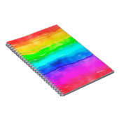 Carnet Laver de peinture à l'aquarelle (Côté Droit)