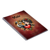 Carnet Le coeur du désert caché, (Côté Droit)