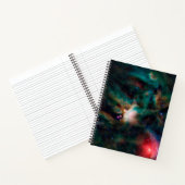 Carnet Le Complexe Nuageux De Rho Ophiuchi. (Intérieur)