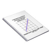 Carnet Le Comportement Institutionnel Ne Ressemble Pas À (Côté Droit)