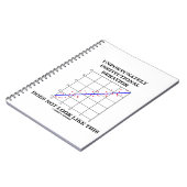 Carnet Le Comportement Institutionnel Ne Ressemble Pas À (Côté gauche)