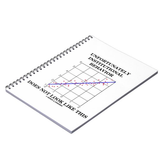 Carnet Le Comportement Institutionnel Ne Ressemble Pas À (Côté gauche)