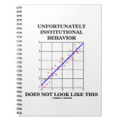 Carnet Le Comportement Institutionnel Ne Ressemble Pas À (Devant)