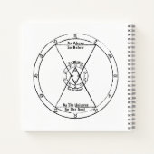 Carnet Le Corbeau et la Lune (Dos)