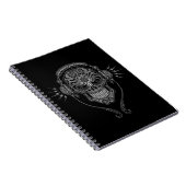 Carnet Le DJ noir sucrent le crâne (Côté Droit)