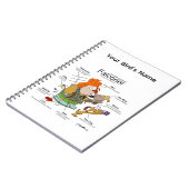 Carnet Le Falconer Bien Équipé (Côté gauche)