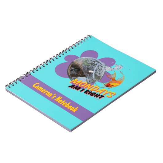 Carnet Le Lundi, N'Est-Ce Pas ? (Côté gauche)