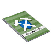 Carnet Le marteau de rock du géologue et le logo écossais (Côté Droit)