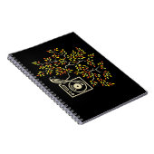 Carnet Le Mix Extérieur (Côté Droit)