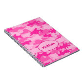 Carnet Le nom a personnalisé l'écriture de camouflage de (Côté Droit)