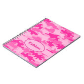 Carnet Le nom a personnalisé l'écriture de camouflage de (Côté gauche)