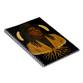 Carnet Le poids dans lequel je me tiens (Côté Droit)
