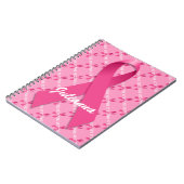 Carnet le voyage du survivant du cancer du sein (Côté gauche)