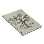 Carnet Leçons apprises (Côté Droit)