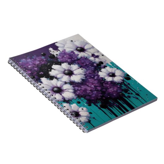 Carnet Lecteurs Abstraits (Côté Droit)