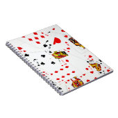 Carnet Lecture de la collection de cartes (Côté Droit)