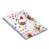 Carnet Lecture de la collection de cartes (Côté Droit)