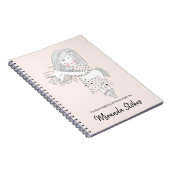 Carnet Lectures intuitives de Sweetheart Licorne Magick R (Côté Droit)