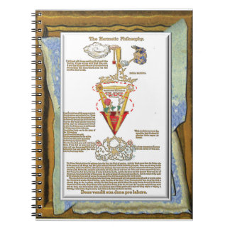 Carnet Légendes de Canon Rosicrucian 33 Rose & Lily Table