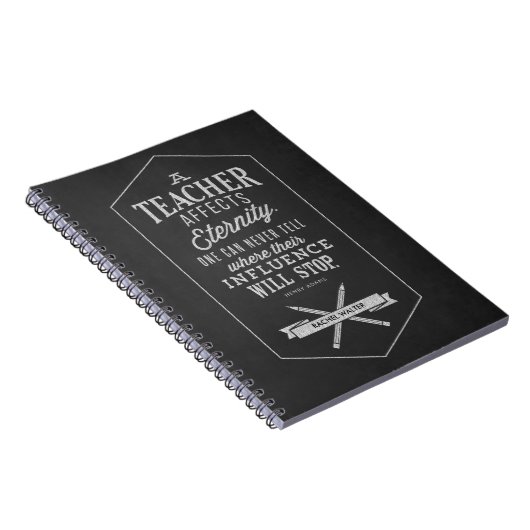 Carnet L'enseignant affecte l'éternité (Côté Droit)