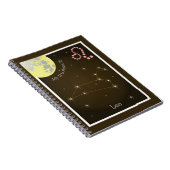Carnet Leo July 23 à août 22 (Côté Droit)