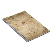 Carnet Leonardo da vinci (Côté Droit)