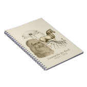 Carnet Leonardo da Vinci (Côté Droit)
