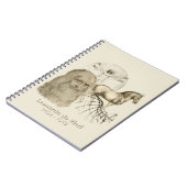 Carnet Leonardo da Vinci (Côté gauche)