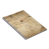 Carnet Leonardo Da Vinci The Vitruvian Man (Côté Droit)