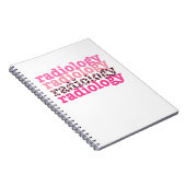 Carnet Léopard de radiologie (Côté Droit)