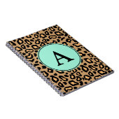 Carnet Leopard Monogram (Côté Droit)