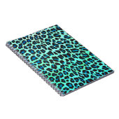 Carnet Léopard noir et Turquoise (Côté Droit)