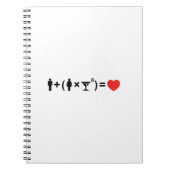 Carnet L'équation d'amour pour les femmes (Devant)