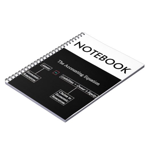 Carnet "L'équation de comptabilité " (Côté gauche)