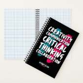 Carnet Les 4 C du bloc-notes STEM (À l'intérieur)
