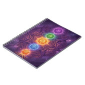 Carnet Les 7 Chakras´5 (Côté gauche)
