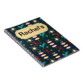 Carnet les années 50 atomique (Côté Droit)