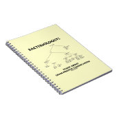 Carnet Les bactériologistes connaissent la classification (Côté Droit)