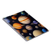 Carnet Les Brevets de Planet (Côté Droit)