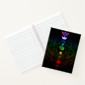 Carnet Les chakras ! (Intérieur)