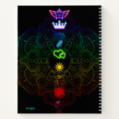 Carnet Les chakras ! (Dos)