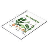 Carnet Les Choses Que Je Fais Dans Mon Temps De Rechange  (Côté gauche)