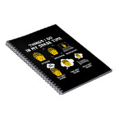 Carnet Les Choses Que Je Fais Dans Mon Temps De Rechange (Côté Droit)