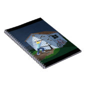 Carnet Les choses qui vont sauter dans la nuit (Côté Droit)