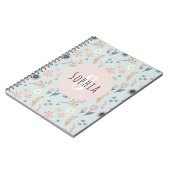 Carnet Les enfants botaniques de Girls (Côté gauche)