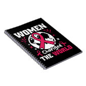 Carnet Les Femmes Ont Changé Le Monde Féministe (Côté Droit)