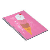 Carnet Les gâteaux sucrés - Cone de crème glacée! (Côté Droit)