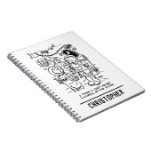 Carnet Les hommes de l'espace écoutent frapper à la porte (Côté Droit)