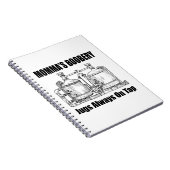 Carnet Les Jugs De Booberie De Momma Toujours Sur Le Bac (Côté Droit)