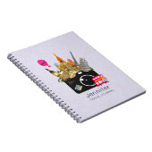 Carnet Les monuments européens avec une caméra Travel Jou (Côté Droit)